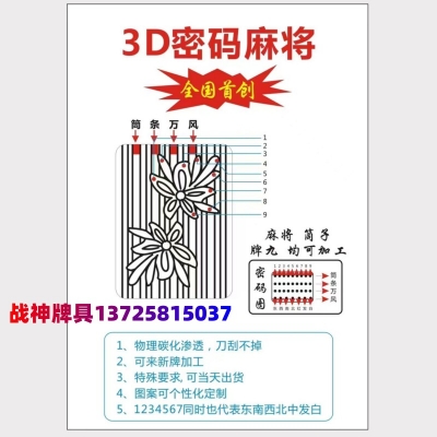 Password Mahjong